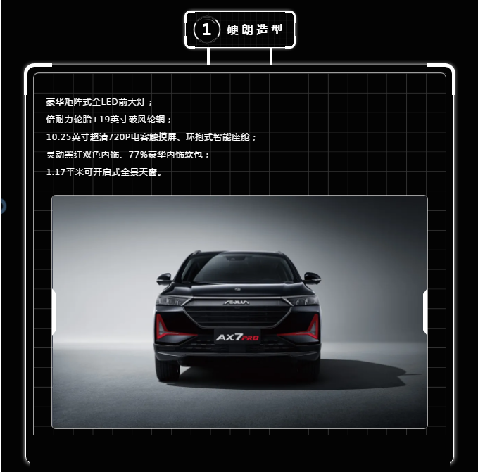 按揭三年0利息，十年質(zhì)保新車開回家